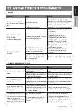 Preview for 583 page of Clarion NX501E Owner'S Manual & Installation Manual