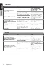 Preview for 584 page of Clarion NX501E Owner'S Manual & Installation Manual