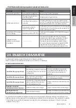 Preview for 585 page of Clarion NX501E Owner'S Manual & Installation Manual