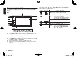 Preview for 5 page of Clarion NX503 Quick Start Manual & Installation Manual