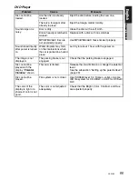 Preview for 57 page of Clarion NX509E Owner'S Manual & Installation Instructions