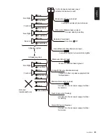 Предварительный просмотр 50 страницы Clarion NX602 Owner'S Manual