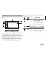 Preview for 28 page of Clarion NX604 Quick Start Manual