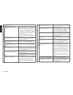 Preview for 67 page of Clarion NX604 Quick Start Manual