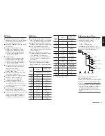 Preview for 72 page of Clarion NX604 Quick Start Manual