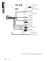 Preview for 68 page of Clarion NX700 Owner'S Manual & Installation Manual