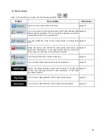 Preview for 156 page of Clarion NX700 Quick Start Manual