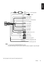 Preview for 40 page of Clarion NZ502 Quick Start Manual & Installation Manual