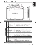 Preview for 5 page of Clarion OHM107VD Owner'S Manual