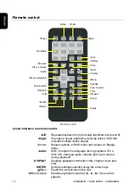 Preview for 10 page of Clarion OHM1088VD Owner'S Manual