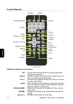 Preview for 114 page of Clarion OHM1088VD Owner'S Manual