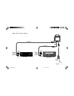 Предварительный просмотр 13 страницы Clarion OHM653 User Manual