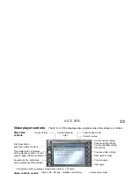 Preview for 23 page of Clarion P200 User Manual