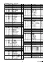 Предварительный просмотр 7 страницы Clarion PN-2165M-A Service Manual