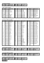 Предварительный просмотр 12 страницы Clarion PN-2165M-A Service Manual