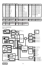 Preview for 2 page of Clarion PN-2530H Instruction Manual