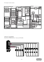 Preview for 3 page of Clarion PN-2530H Instruction Manual