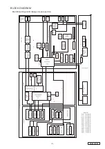 Предварительный просмотр 3 страницы Clarion PN-2538D Service Manual