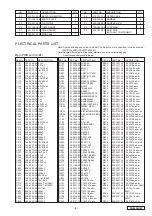 Предварительный просмотр 5 страницы Clarion PN-2538D Service Manual