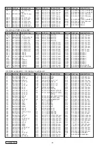 Предварительный просмотр 6 страницы Clarion PN-2538D Service Manual