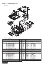 Предварительный просмотр 18 страницы Clarion PN-2940S-A Service Manual