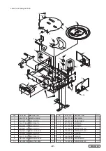 Предварительный просмотр 19 страницы Clarion PN-2940S-A Service Manual