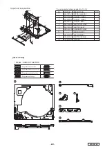 Предварительный просмотр 23 страницы Clarion PN-2940S-A Service Manual