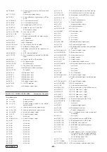 Preview for 28 page of Clarion PN-2955H-A Quick Start Manual