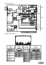 Предварительный просмотр 5 страницы Clarion PN-3000P-A Service Manual