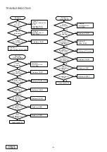 Preview for 6 page of Clarion PN-3000P-A Service Manual