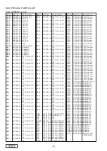 Preview for 10 page of Clarion PN-3000P-A Service Manual