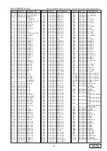 Preview for 11 page of Clarion PN-3000P-A Service Manual