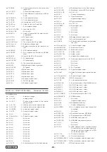 Preview for 24 page of Clarion PN-3000P-A Service Manual