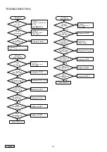 Preview for 6 page of Clarion PN-3124N-A Service Manual