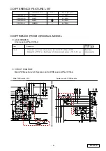 Предварительный просмотр 3 страницы Clarion PP-2121I-A Service Manual