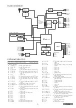 Предварительный просмотр 3 страницы Clarion PP-2515L Service Manual