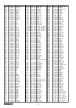 Preview for 8 page of Clarion PP-2515L Service Manual