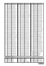 Preview for 9 page of Clarion PP-2515L Service Manual