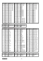 Предварительный просмотр 10 страницы Clarion PP-2515L Service Manual