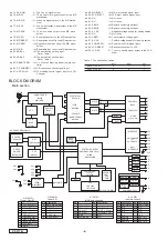 Preview for 4 page of Clarion PP-2778L Service Manual