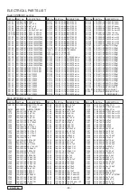 Preview for 12 page of Clarion PP-2778L Service Manual