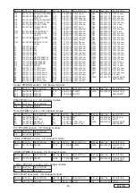 Preview for 15 page of Clarion PP-2778L Service Manual