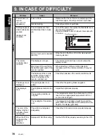 Preview for 34 page of Clarion pro audio vrx 630 Owners & Installation Manual