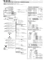 Preview for 28 page of Clarion ProAudio ARX7570z Owner'S Manual