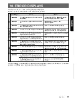 Предварительный просмотр 19 страницы Clarion ProAudio DRX6675z Owner'S Manual