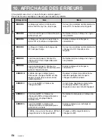 Preview for 46 page of Clarion ProAudio DXZ435  DXZ435 DXZ435 Owner'S Manual