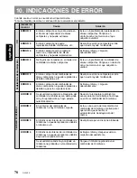 Preview for 74 page of Clarion ProAudio DXZ435  DXZ435 DXZ435 Owner'S Manual