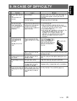 Preview for 17 page of Clarion ProAudio DXZ525 Owner'S Manual