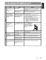 Предварительный просмотр 21 страницы Clarion ProAudio DXZ535 Owner'S Manual