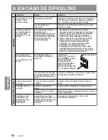 Предварительный просмотр 78 страницы Clarion ProAudio DXZ535 Owner'S Manual